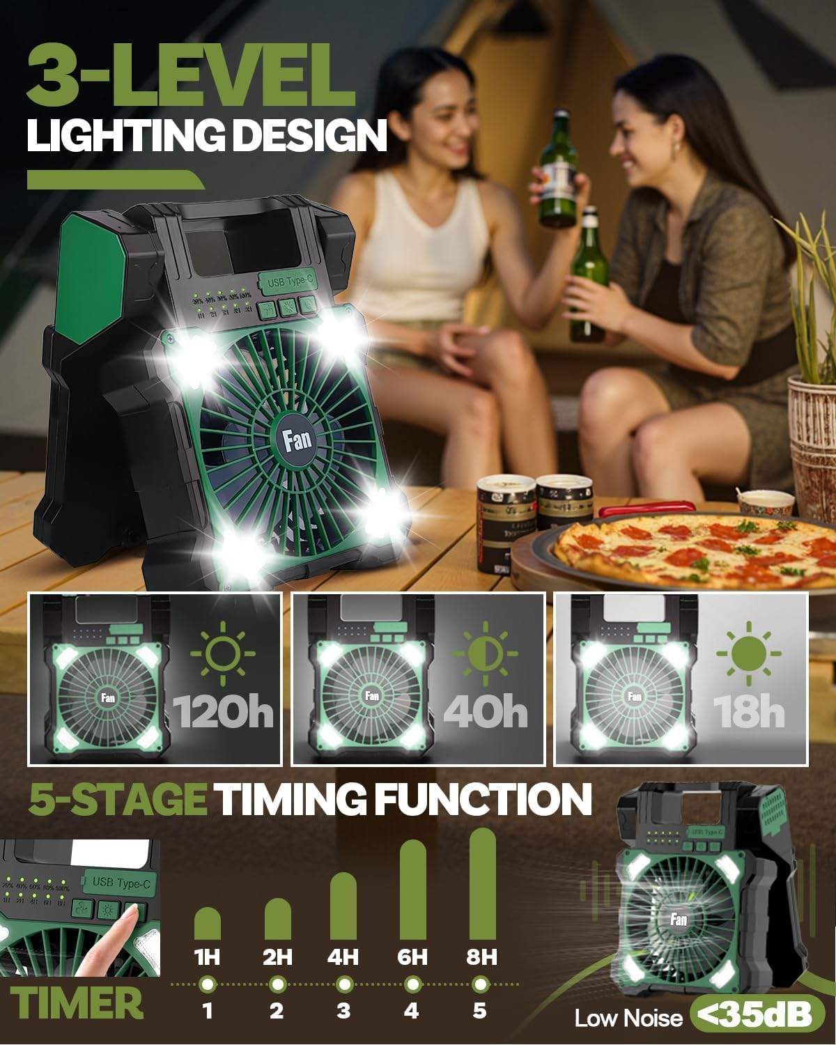 Camping Solar Fan, Dual-Panel Rechargeable Solar Powered Fan with LED Light, 5 Adjustable Speeds Battery Powered Portable Fans, USB-C Fans for Travel Tent Home Camping Accessories image number 4