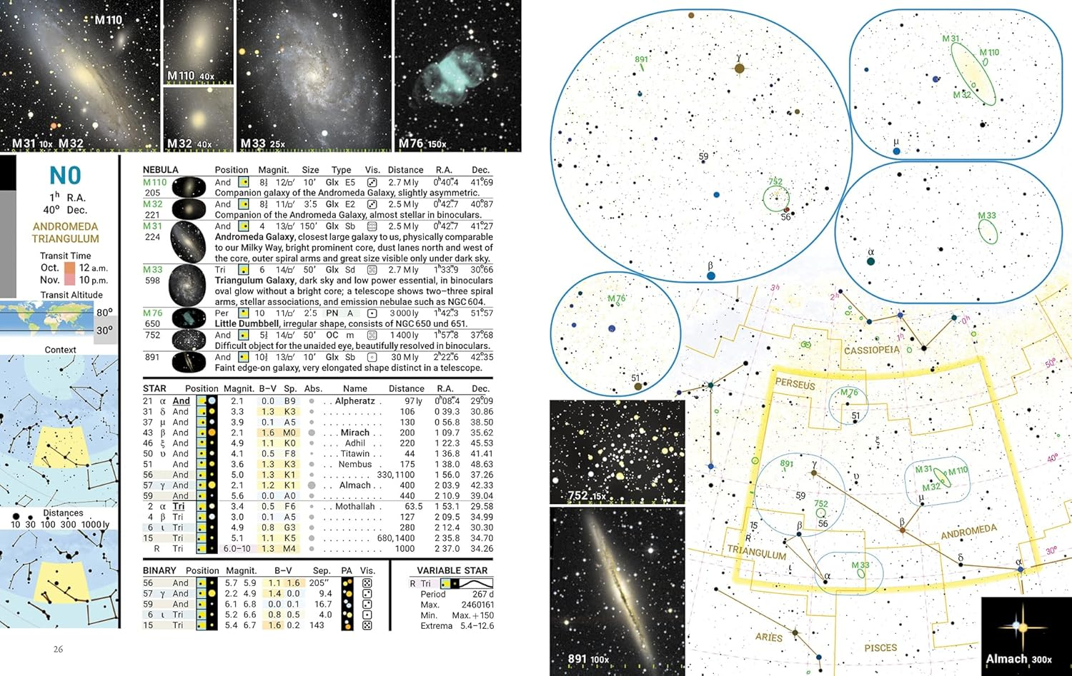 Observer'S Sky Atlas: the 500 Best Deep-Sky Objects with Charts and Images image number 4