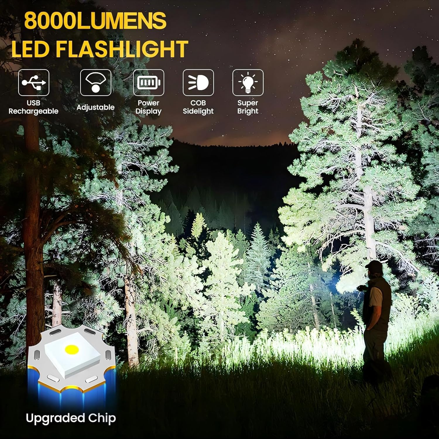 Rechargeable Flashlight High Lumens,8000Lm Super Bright Flash Light with 5 Modes& Adjustable Focus, Adjustable Powerful Handheld LED Flashlight for Home Camping,Torch, Handheld Torches image number 2