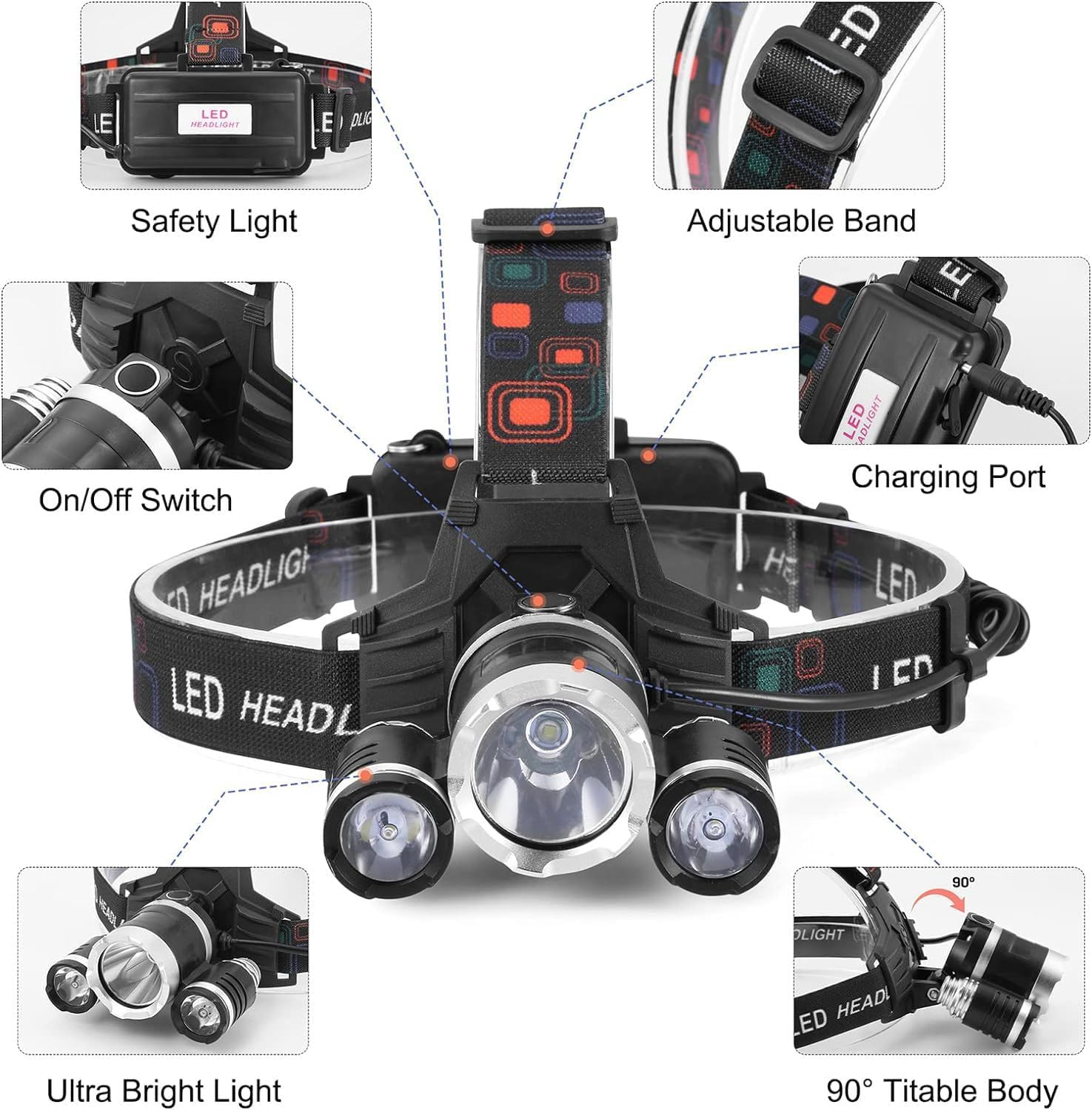 Headlamp USB Rechargeable LED Head Lamp. 6000 Lumens Headlamp Flashlight Headlamps for Adults, Camping, Outdoors & Hard Hat Light.