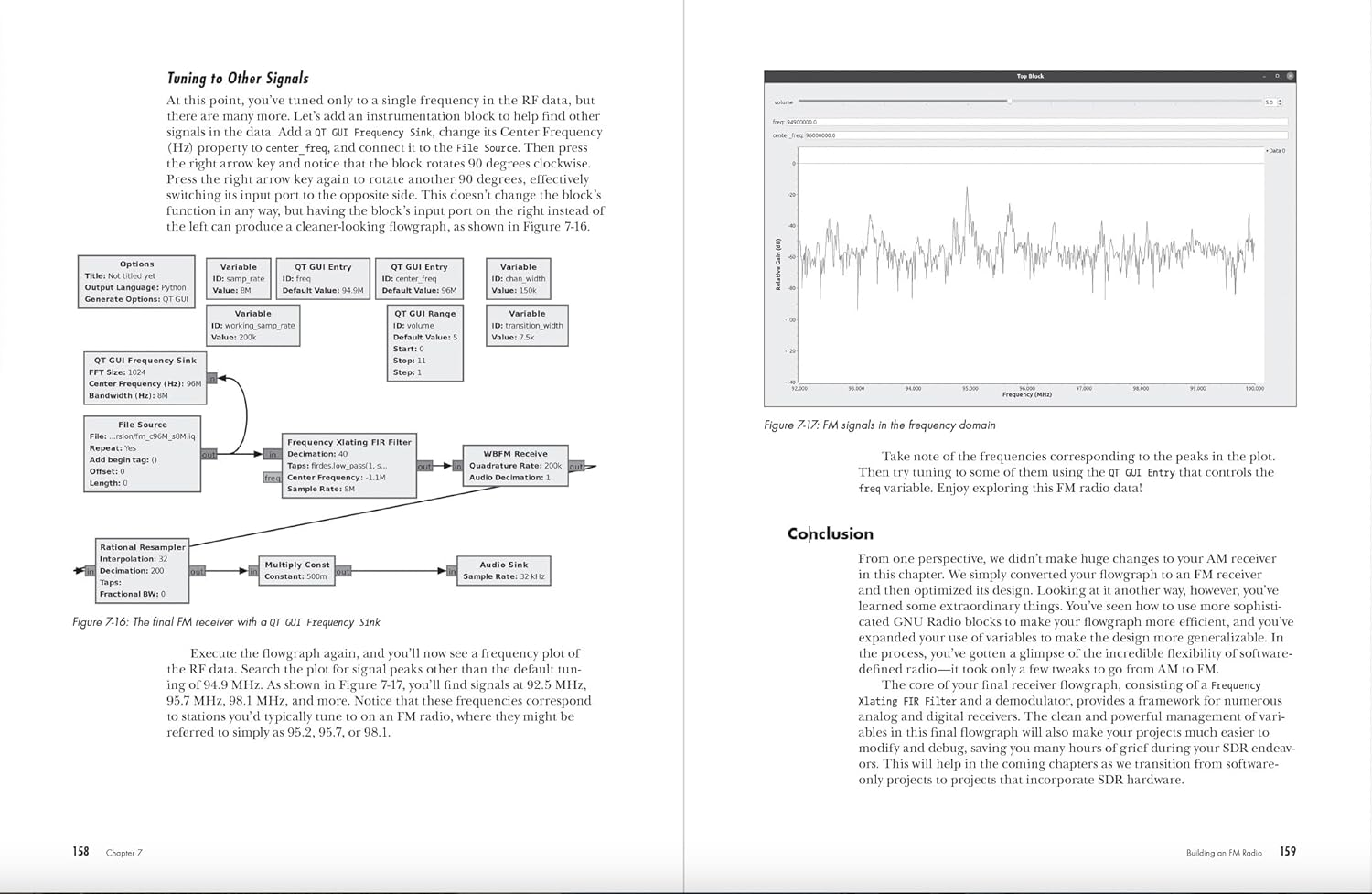 Practical SDR: Getting Started with Software-Defined Radio image number 3