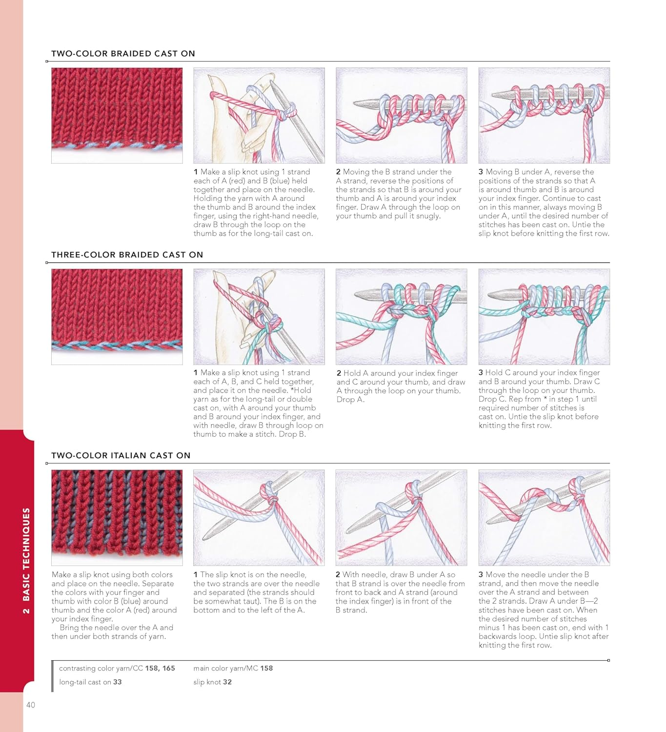 Vogue&reg; Knitting the Ultimate Knitting Book: Completely Revised & Updated image number 3