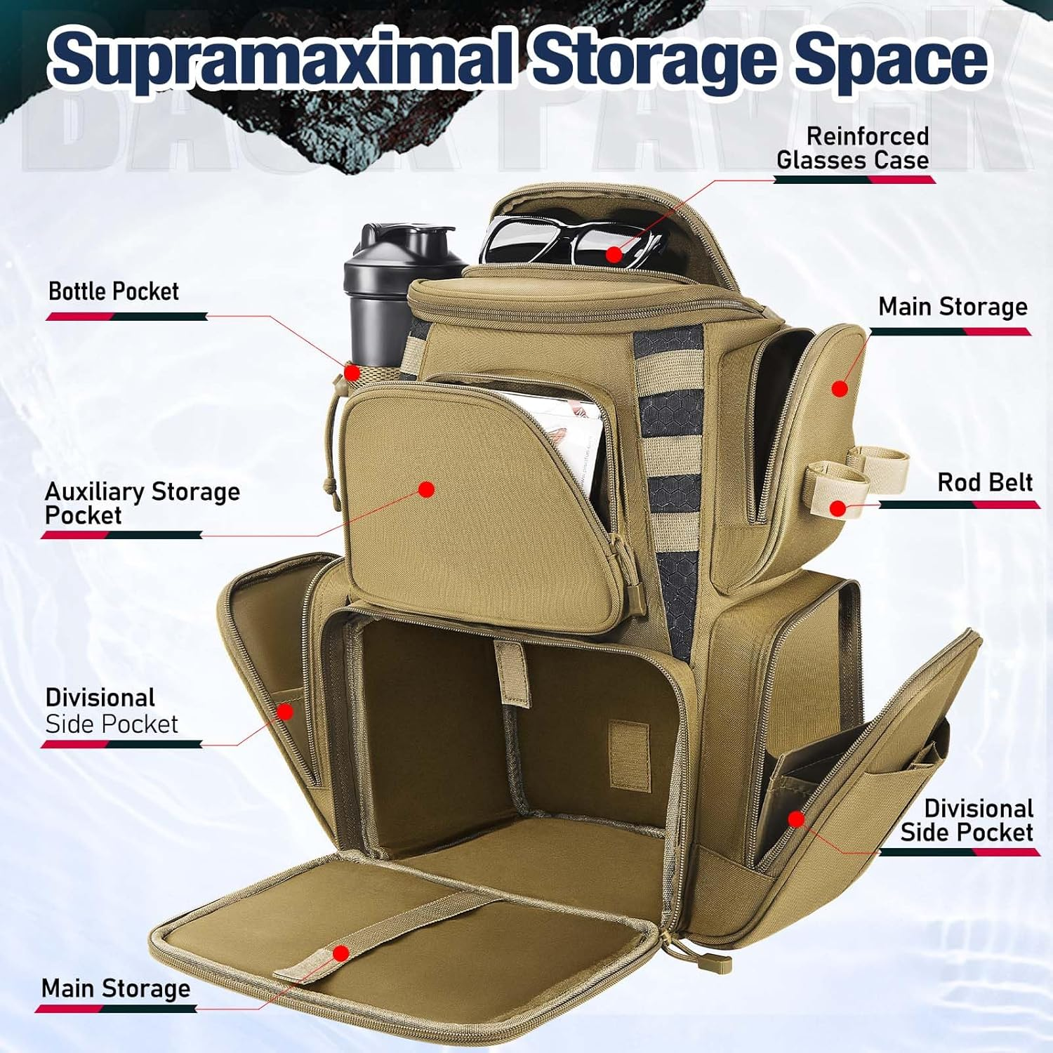 Piscifun Fishing Tackle Backpack Large Waterproof Tackle Bag Storage with 4 Tackle Boxes (Khaki, Black and Camouflage) image number 4