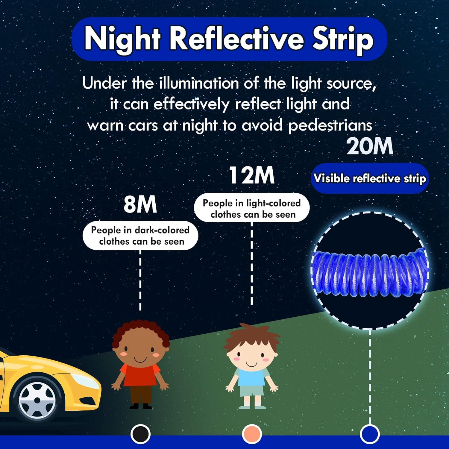 Lehoo Castle anti Lost Wrist Link Safety Harness, 1.5M Toddler Harness Leash for Kids, Adjustable Walking Strap, 360&deg; Rotation Baby Safety Harness with Induction Lock (Dark Blue) image number 1