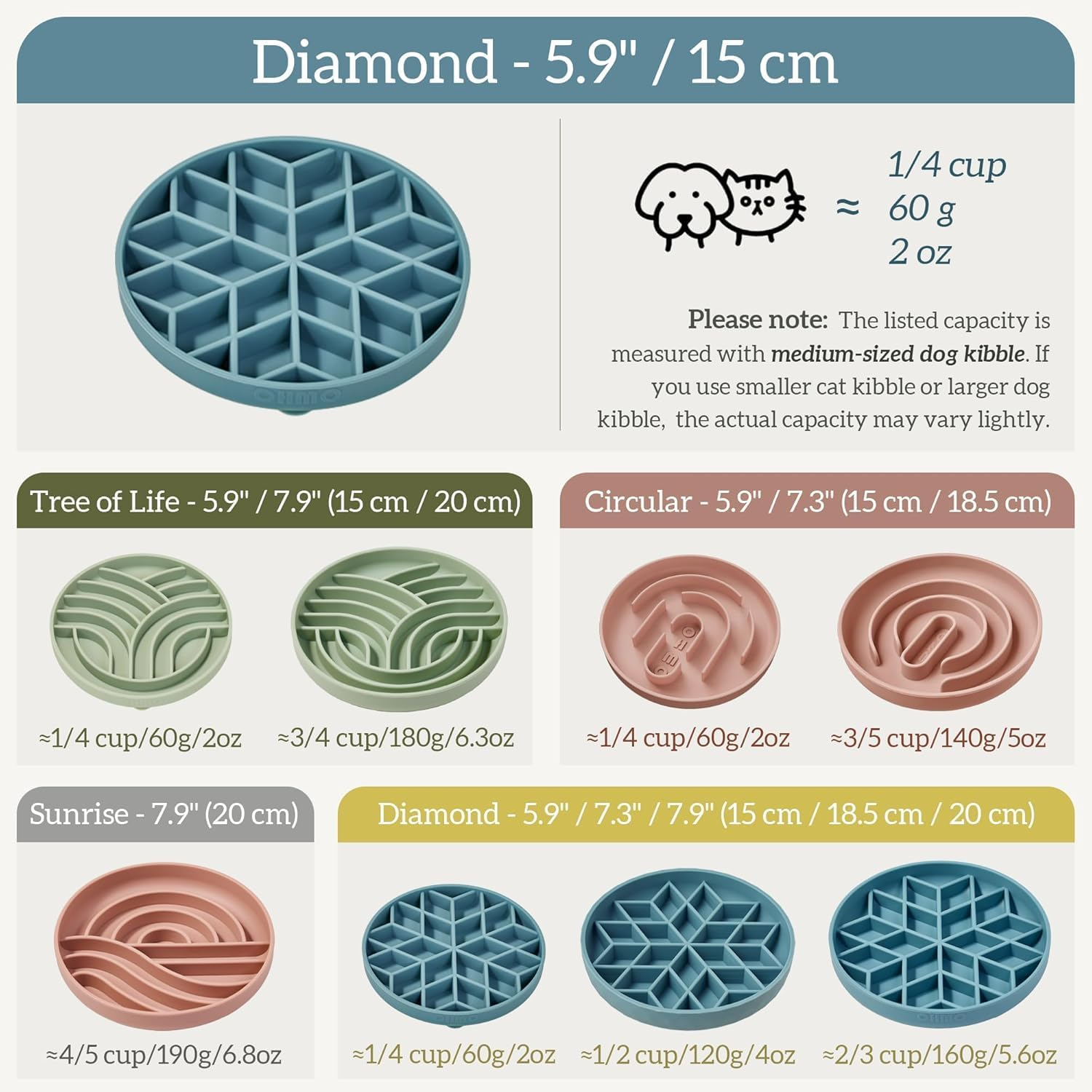 OHMO Slow Feeder Dog& Cat Bowl, Silicone Puppy Cat Food Bowl with Anti-Slip Suction Cup Slow down Small Dogs Eating, anti Choking (S-Diamond,Camo Green) image number 1