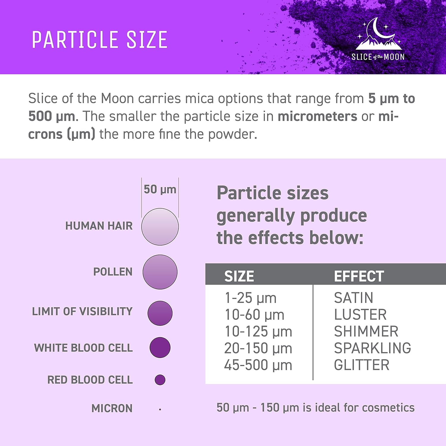 Slice of the Moon | Orange Natural Mineral Mica Powder, 0.42Oz (12G) | for Personal or Professional Use - Cosmetics, Epoxy Resin Projects, Nail Polish, Soaps, Bath Bombs, and Art Projects