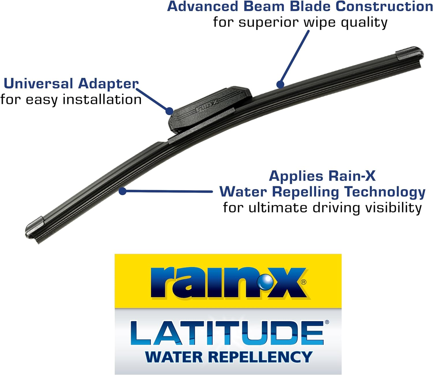 Rain-X 810197 Latitude 2-In-1 Water Repellent Wiper Blades, 26" and 20" Windshield Wipers (Pack of 2), Automotive Replacement Windshield Wiper Blades with Patented Rain-X Water Repellency Formula image number 1