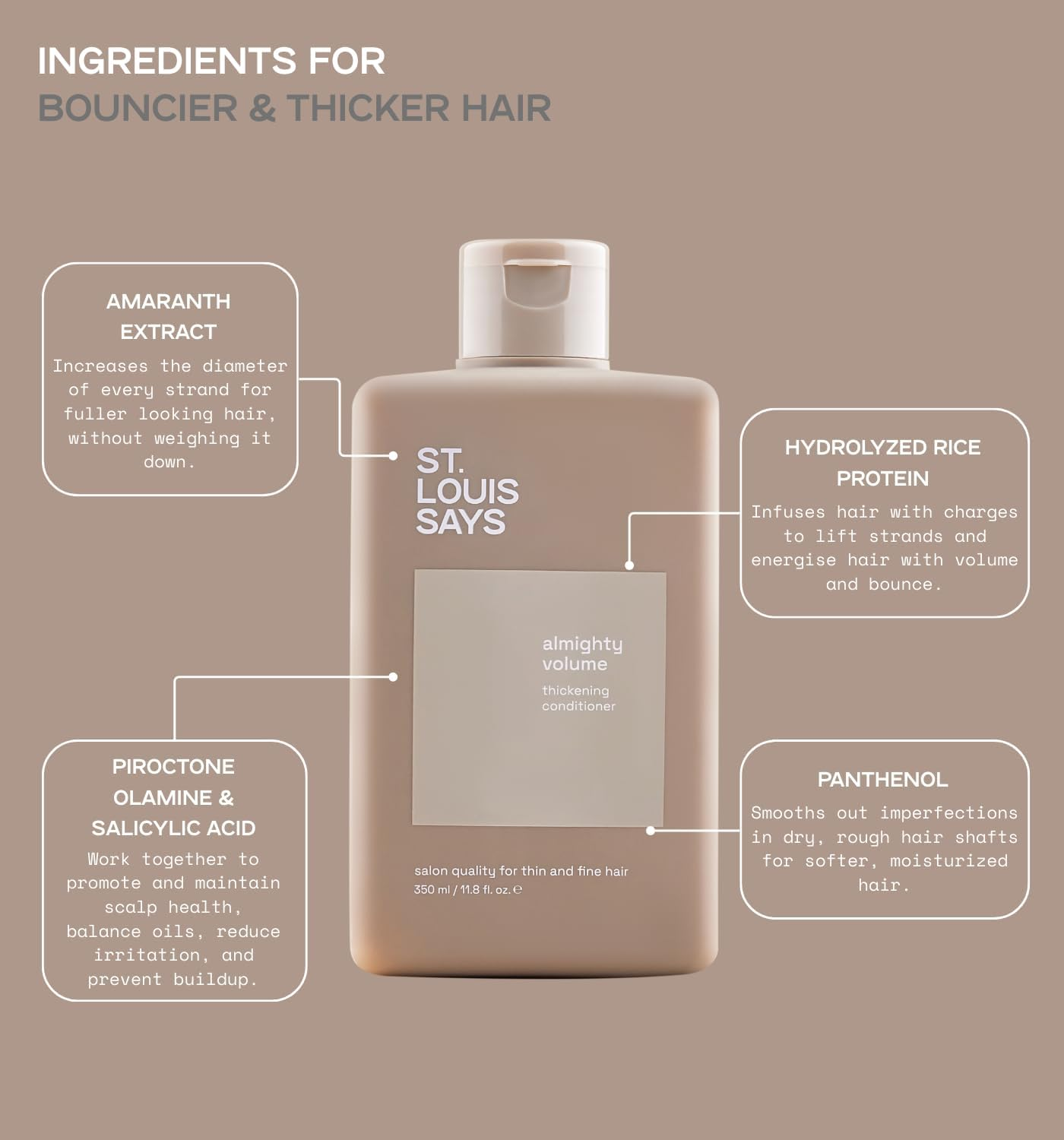 Almighty Volume Thickening Conditioner &ndash; Lifting & Densifying Conditioner for Fine, Flat Hair &ndash; Boosts Fullness, Strength & Scalp Health &ndash; Lightweight Formula for All Hair Types