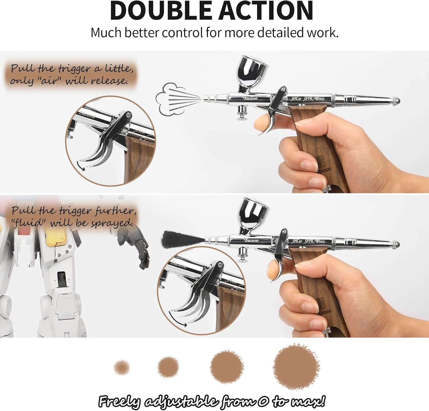 Bucasso Airbrush Guns for Painting, Double Action Trigger Airbrush Kit with 0.3Mm/0.5Mm/0.8Mm Needles/Nozzle Sets, Replaceable Fluid Cup, Airbrush Spray Set for Painting Nails Cake Tattoo (W002-W)