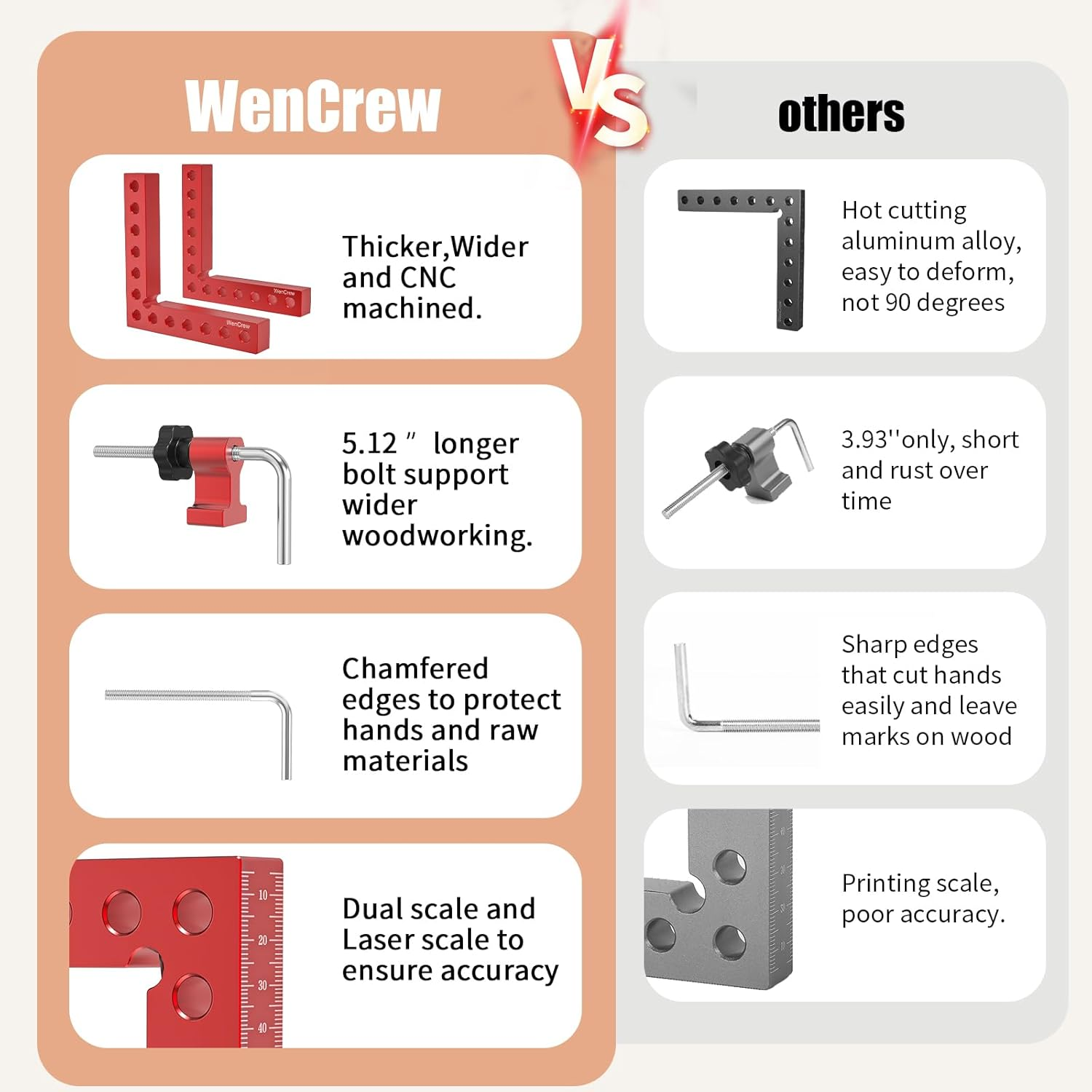 Corner Clamps for Woodworking, Wencrew 4 Pack 90 Degree Right Angle Clamp, 5.5" Aluminum Clamping Squares Woodworking Tools for Cabinets, Drawers, Frames, DIY Projects, Gifts for Men Dad - 5.5" - 4 Pack image number 5