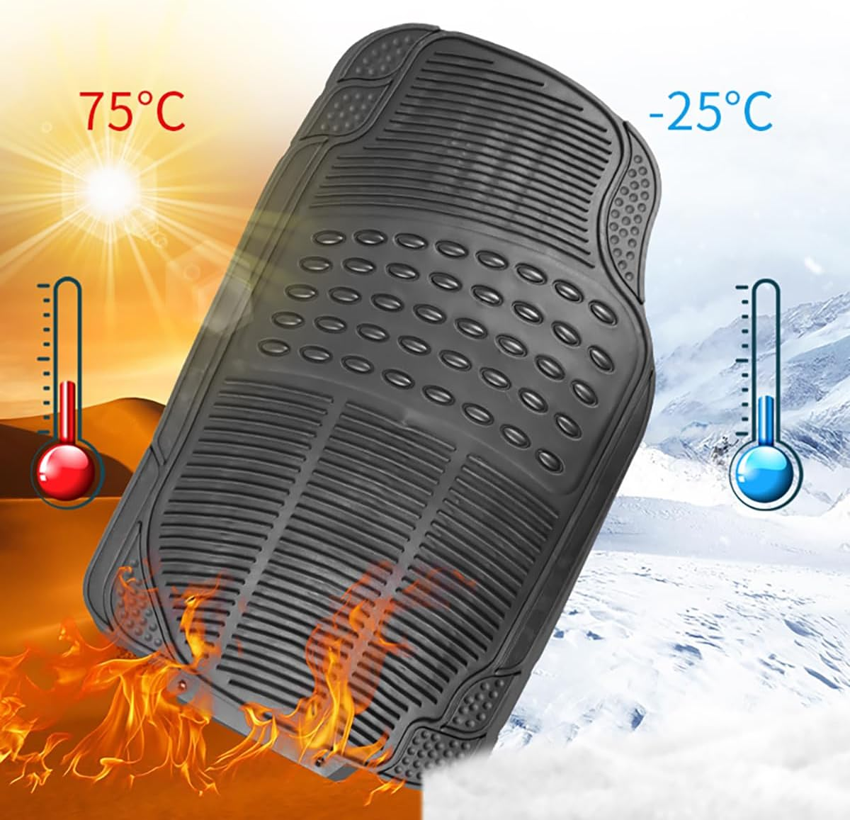 Automotive Floor Mats, Rubber Floor Mats for Cars, Universal Fit Full Set, Climaproof Floor Mats, Trimmable Floor Mats for Most Sedan, SUV, Truck Floor(Black) image number 5