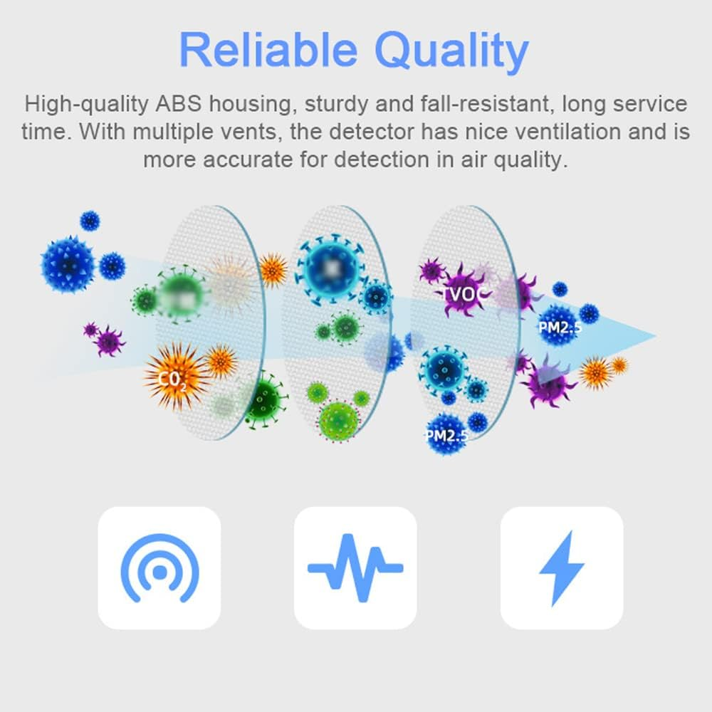 Nurdo Tuya Wifi Intelligent Air Quality Monitor 6-In-1 Air Housekeeper Pm2.5/Formaldehyde/Voc/Co2/Temperature/Humidity Detector Compatible with Alexa Google Home for Home Office image number 1