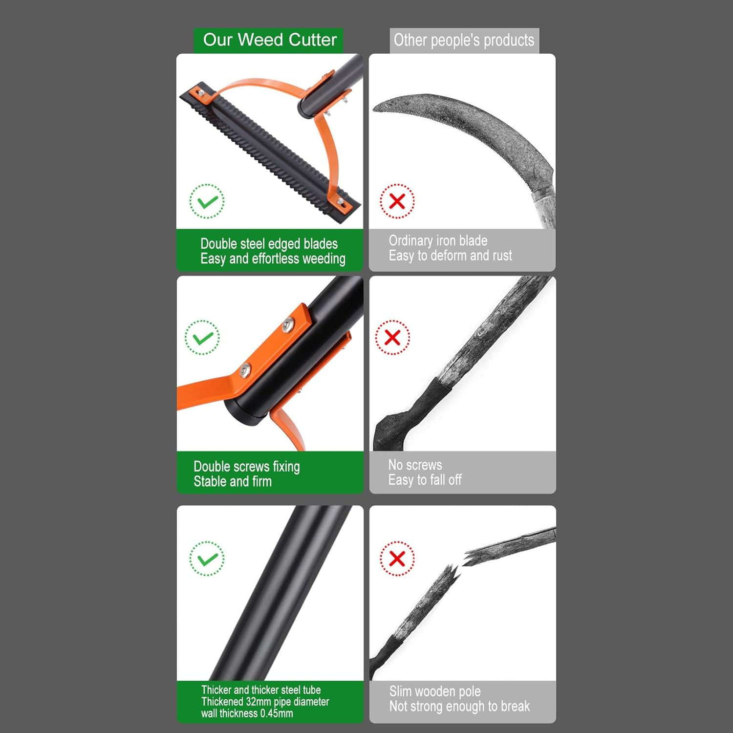 Weed Grass Cutter with Double Edged Blade, Steel Manual Grass Whiprass Whip, Long Handle Weed Whacker, Manual Weeders, Weeds Cutting Hand Tool for Garden, Yard, Field, Ditches (3 image number 5