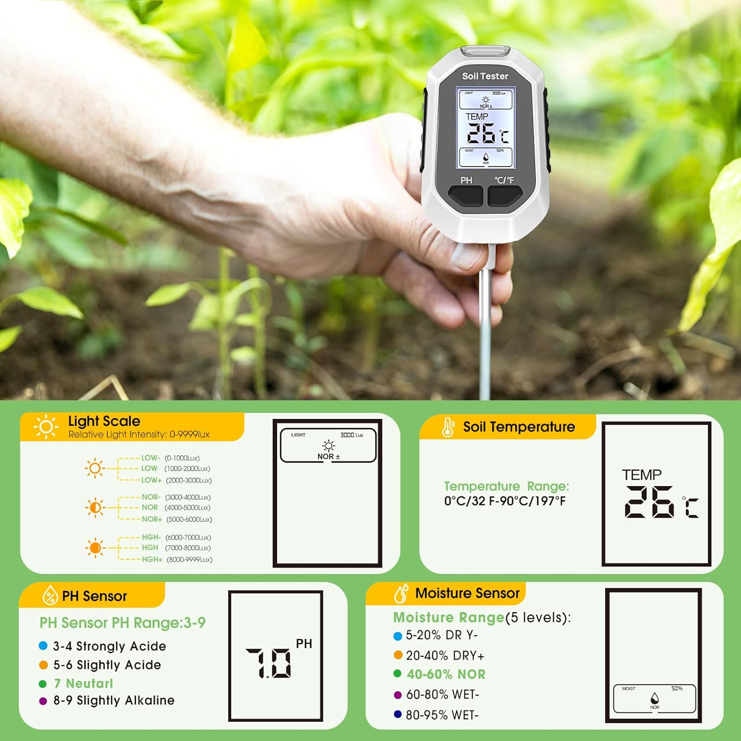 4-In-1 Soil Moisture Meter Digital Plant Temperature/Soil Moisture/Ph Meter/Sunlight Intensity Backlight LCD Display Soil Test Meter for Gardening, Farming and Outdoor Plants image number 1