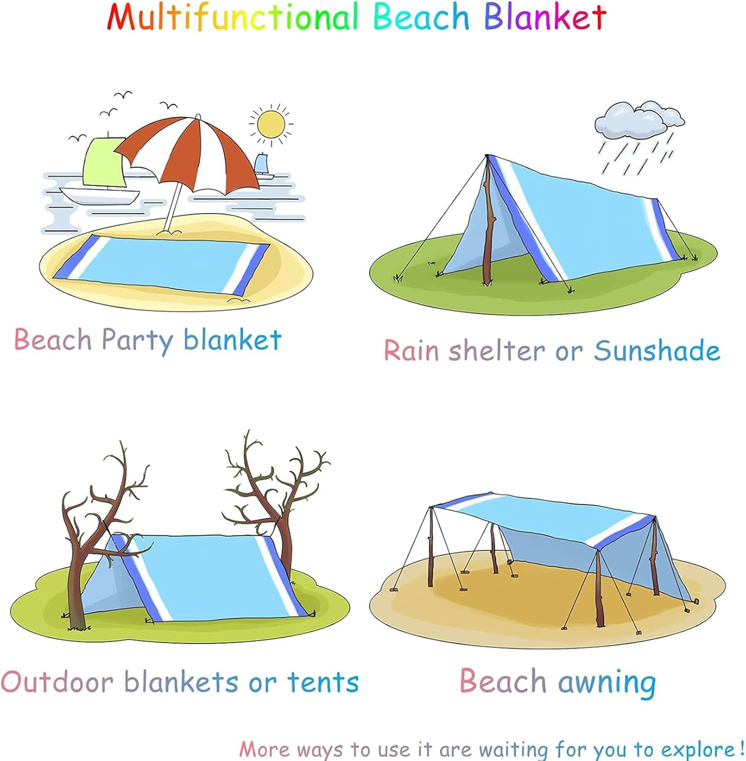 UKKQES Beach Blanket Oversized Extra Large 200 X 210 Cm,Waterproof Sandproof Beach Blanket 1-7 Adults Lightweight Durable for Travel Camping Hiking Picnic image number 2
