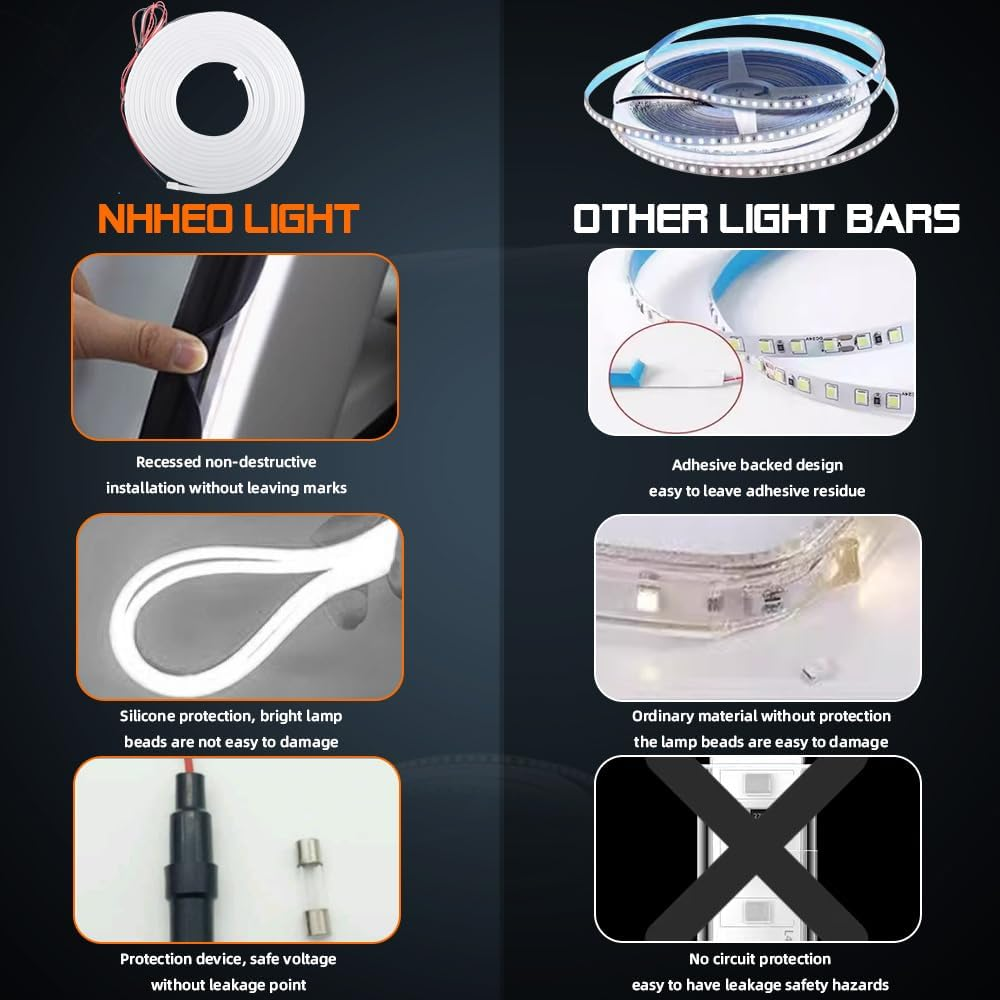 Upgrade Dynamic Flowing Car LED Trunk Light Strip, 158Inch Universal Flexible Cutting Silicone Waterproof Neon Lights Strip, 12V Interior Ambient Lighting for Cars Suvs(White) image number 3