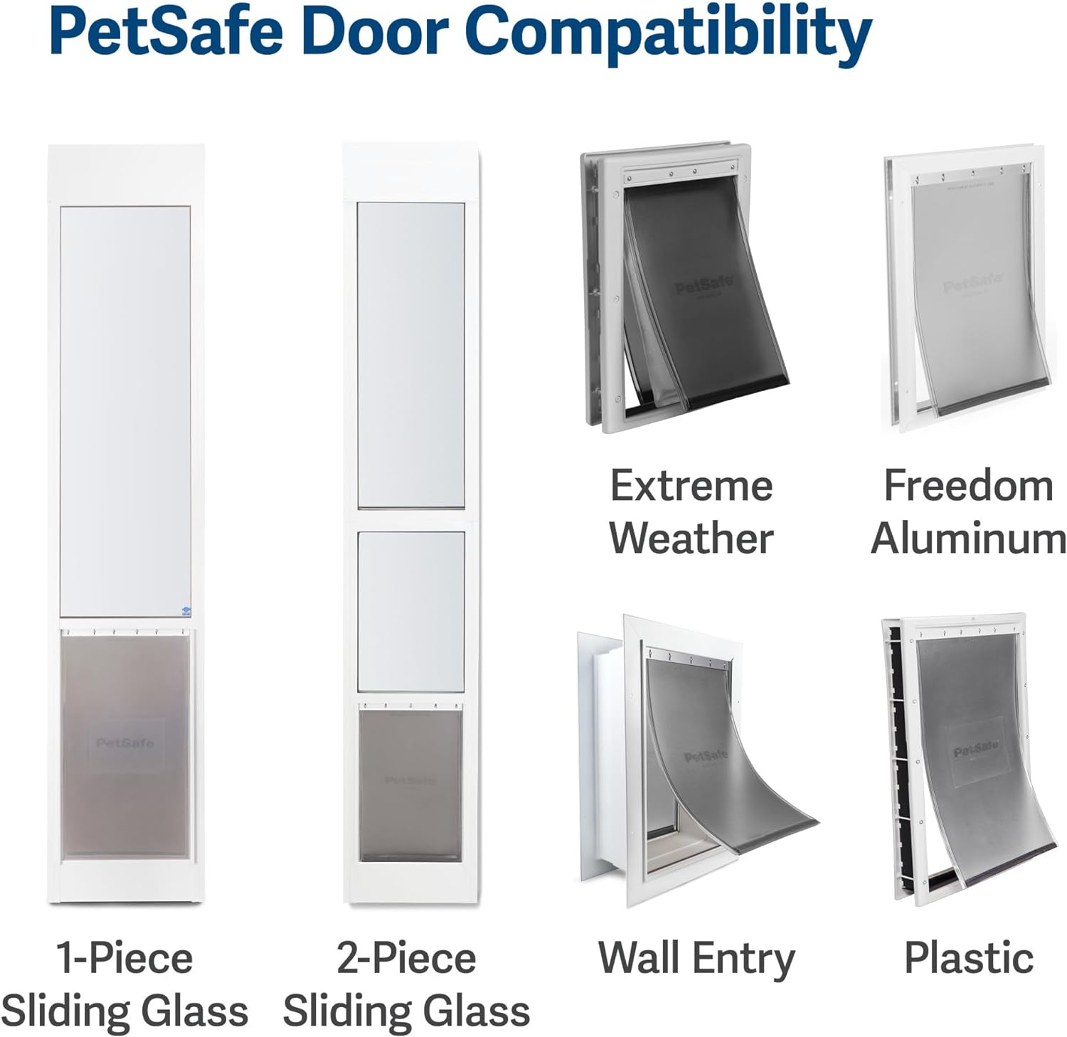 Petsafe Dog and Cat Door Replacement Flap, Medium image number 3