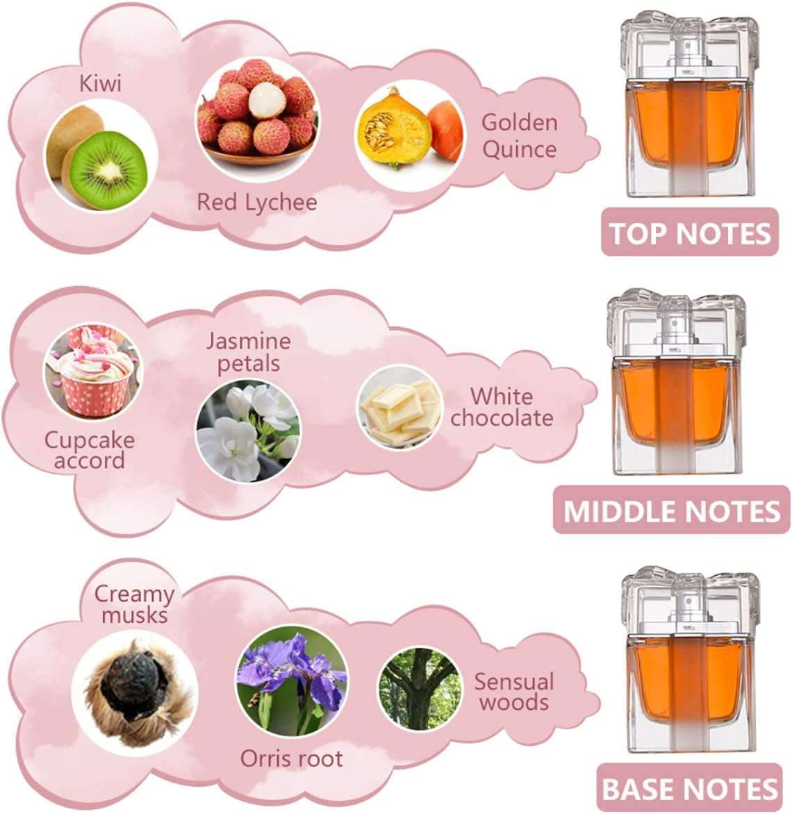 Lonkoom a Wish - Pink for Women - 3.4 Oz EDP Spray image number 1