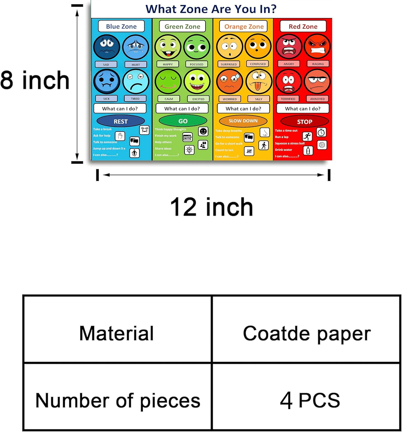 CULION Zones of Regulation Poster, Feelings Posters, Feelings Chart for Kids, Emotions Poster, Autism Sensory Products, Set of 4 (08&times;12Inch)