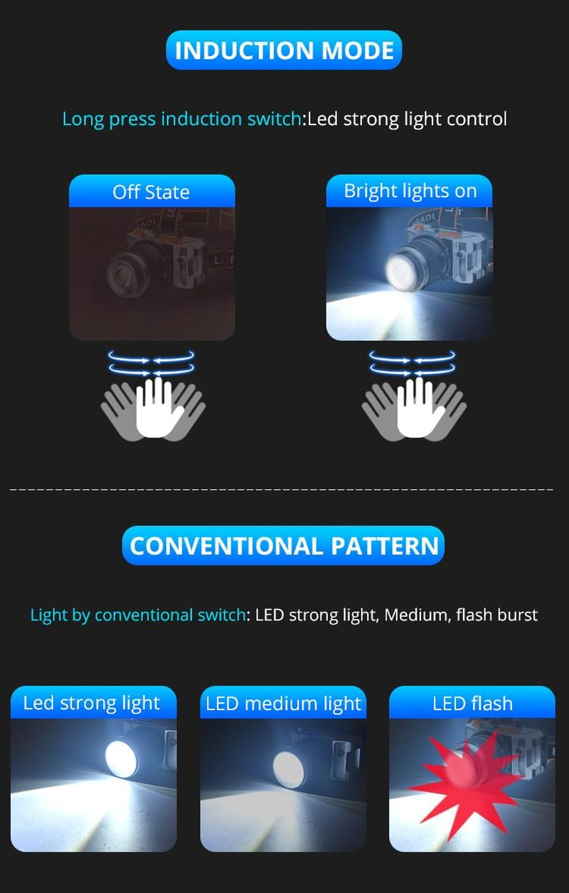 Hangdong Rechargeable LED Headlamp, Adjustable Focus Head Torch, 1200 Mah, Removable, 4 Light Modes, Lightweight Sensor Headlamp, Torch for Hiking, Camping, Running (1) image number 1