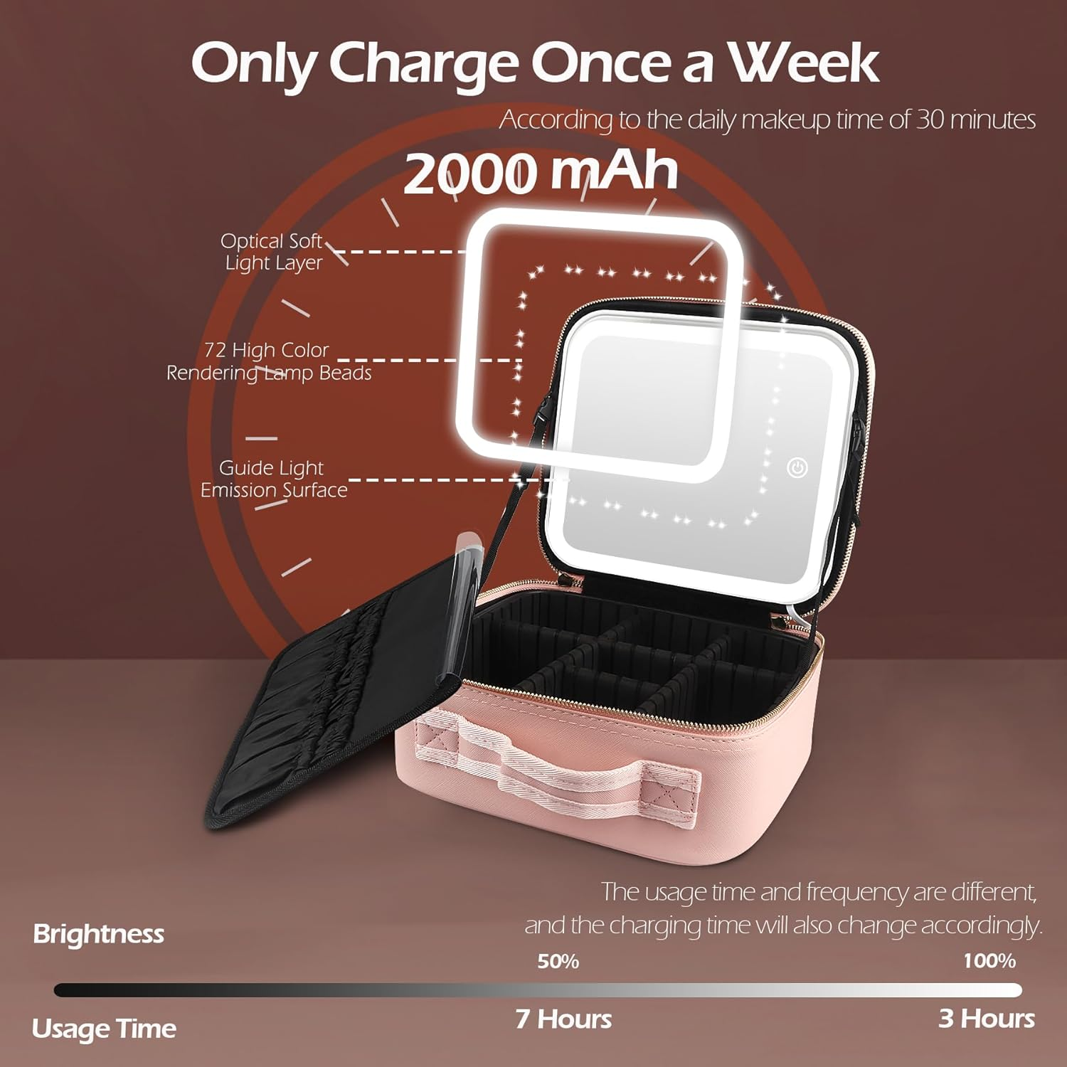 MOMIRA Travel Makeup Bag Cosmetic Bag Makeup Organizer Bag with Lighted Mirror, Adjustable Brightness in 3 Color Scenarios, Waterproof Makeup Train Case - Pink image number 4