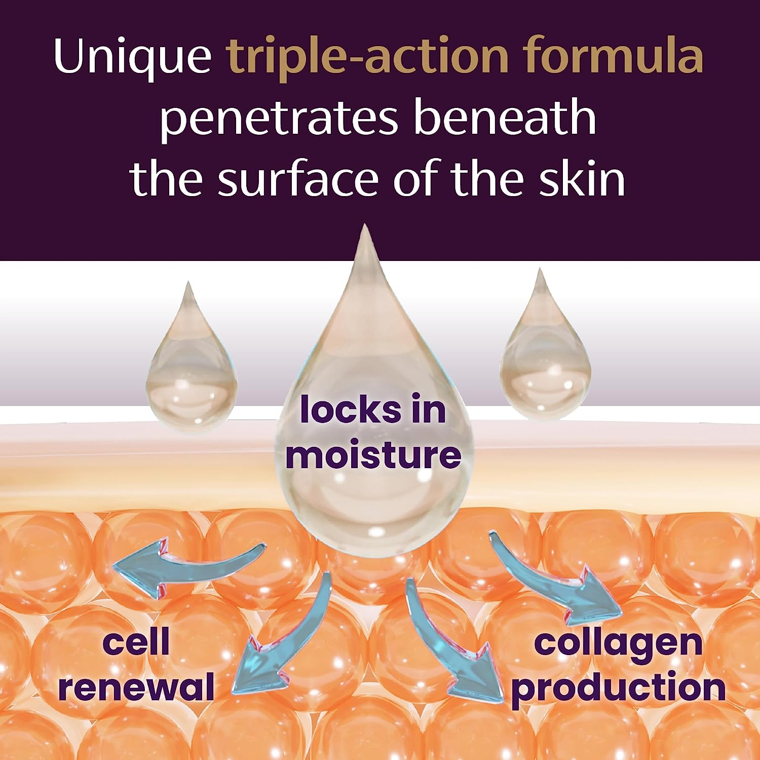 Mederma PM Intensive Overnight Scar Cream, Works with Skin'S Nighttime Regenerative Activity, Clinically Shown to Make Scars Smaller and Less Visible, 1.7 Oz (48G) image number 4