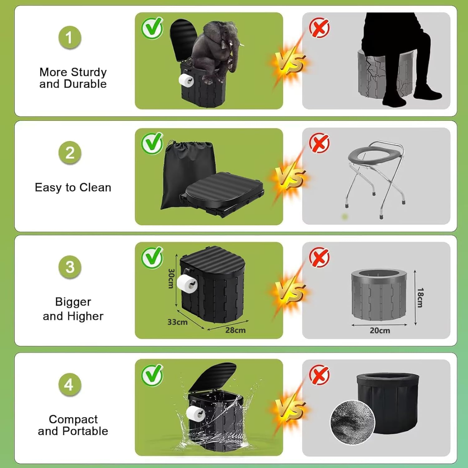 Camping Toilet with Pop up Privacy Tent, X Large Portable Toilet Potty for Adults, Outdoor Camping Shower Tents Changing Room, Washable Foldable Camp Toilet Kit with Toilet Bags image number 1