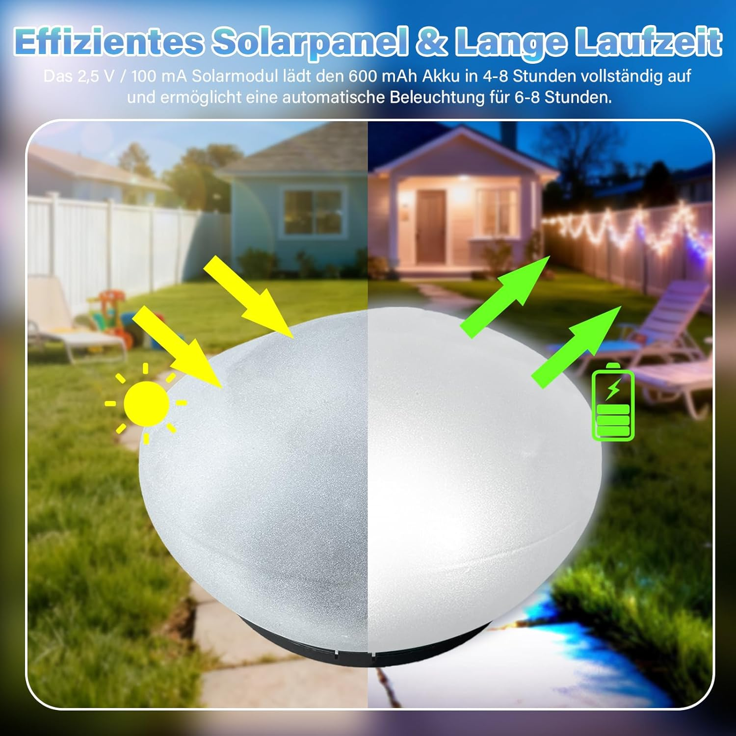 1 X Cool White Light Solar Glass Stone Lamp, Solar Path Light Path Light Pond Lighting with 4 Leds, IP44 Waterproof Auto On/Off Garden Ornaments for Lawn, Floor and Outdoor Use image number 2
