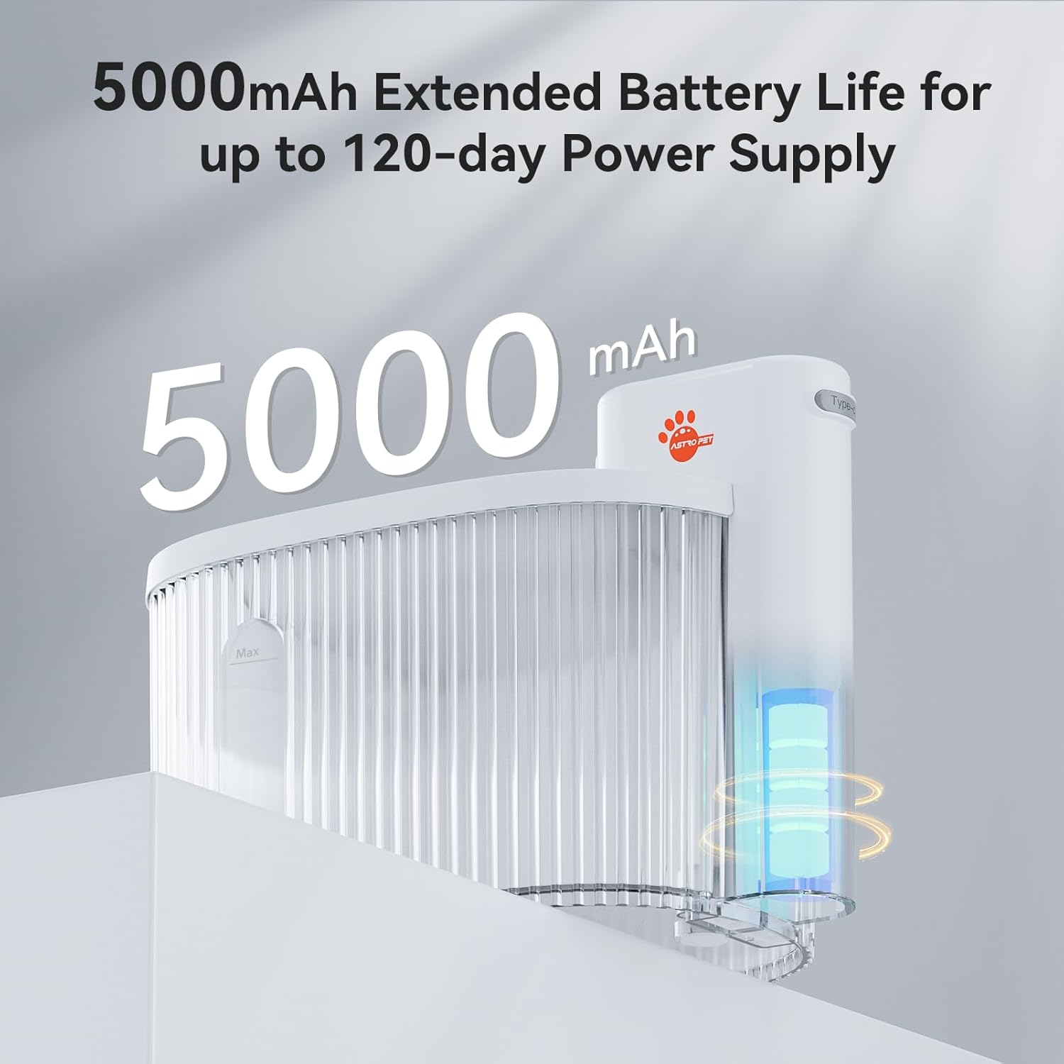 Astropet 2.5L Cat Drinking Fountain, Battery Operated Wireless Drinking Fountain with 5000Mah Lithium-Ion Batteries for Cats and Dogs, Battery Level and Filter Change Reminder