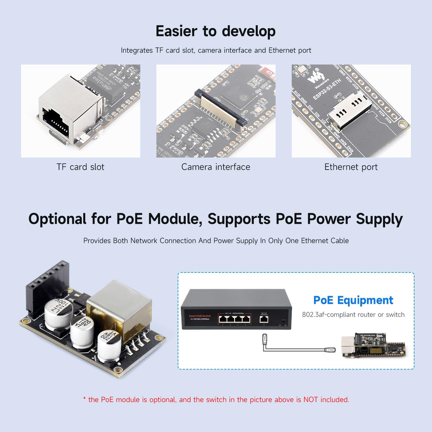 Waveshare ESP32-S3 ETH Development Board, 10/100Mbps RJ45 Ethernet Port, Wi-Fi & BT Support, 240Mhz Dual Core Processor, Onboard Type-C Port and TF Card Slot, OV2640 Camera+Poe Module image number 5