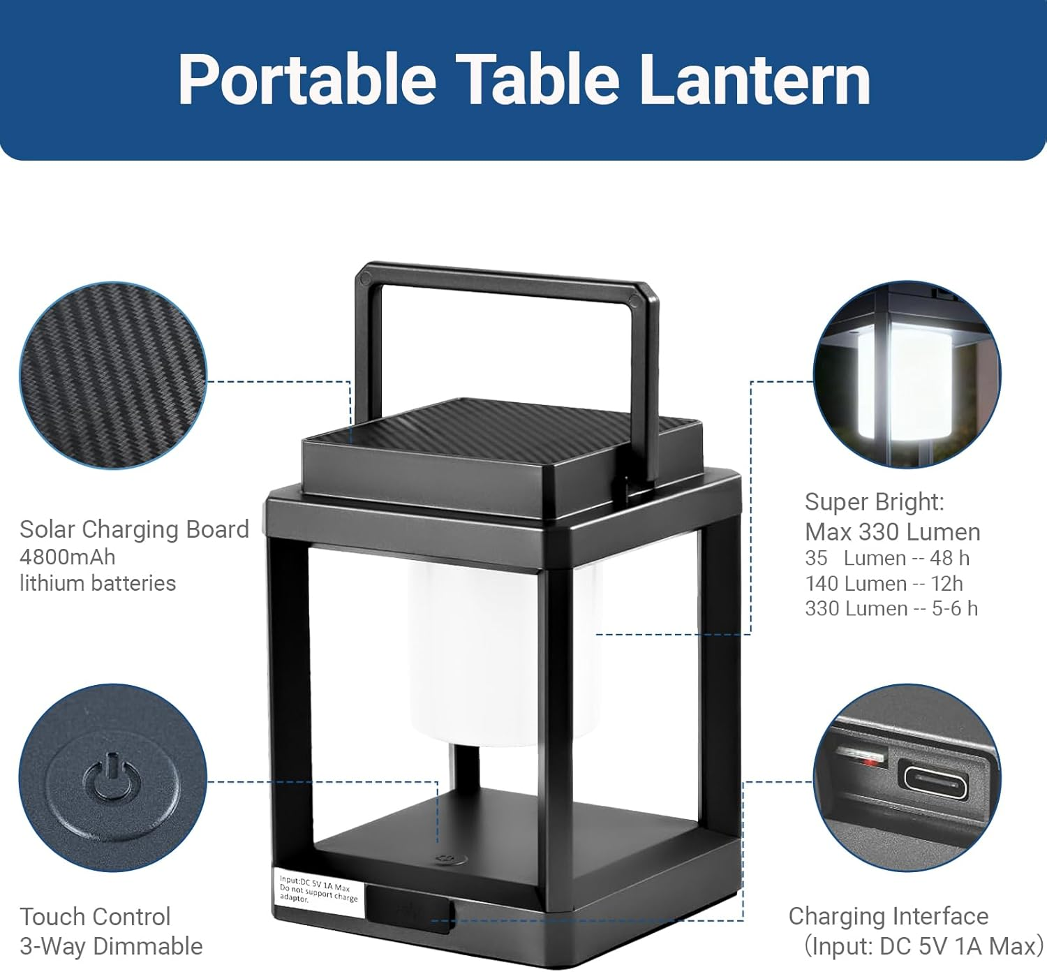 Portable Solar Lantern for Outdoor Waterproof, Rechargeable Led Table Lamp, Hanging Decorative Solar Lights for Patio/Garden/Camping/Walking/Reading