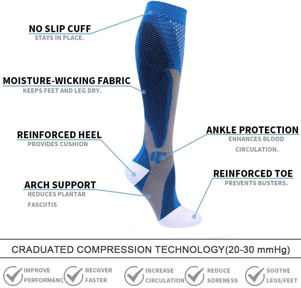 3 Pairs Compression Socks for Men Women, Knee-High Sport Support Sockings, Non-Slip Long Tube Socks, High Comfort Sockings for Sports, Running, Flight, Travel, Cycling image number 5