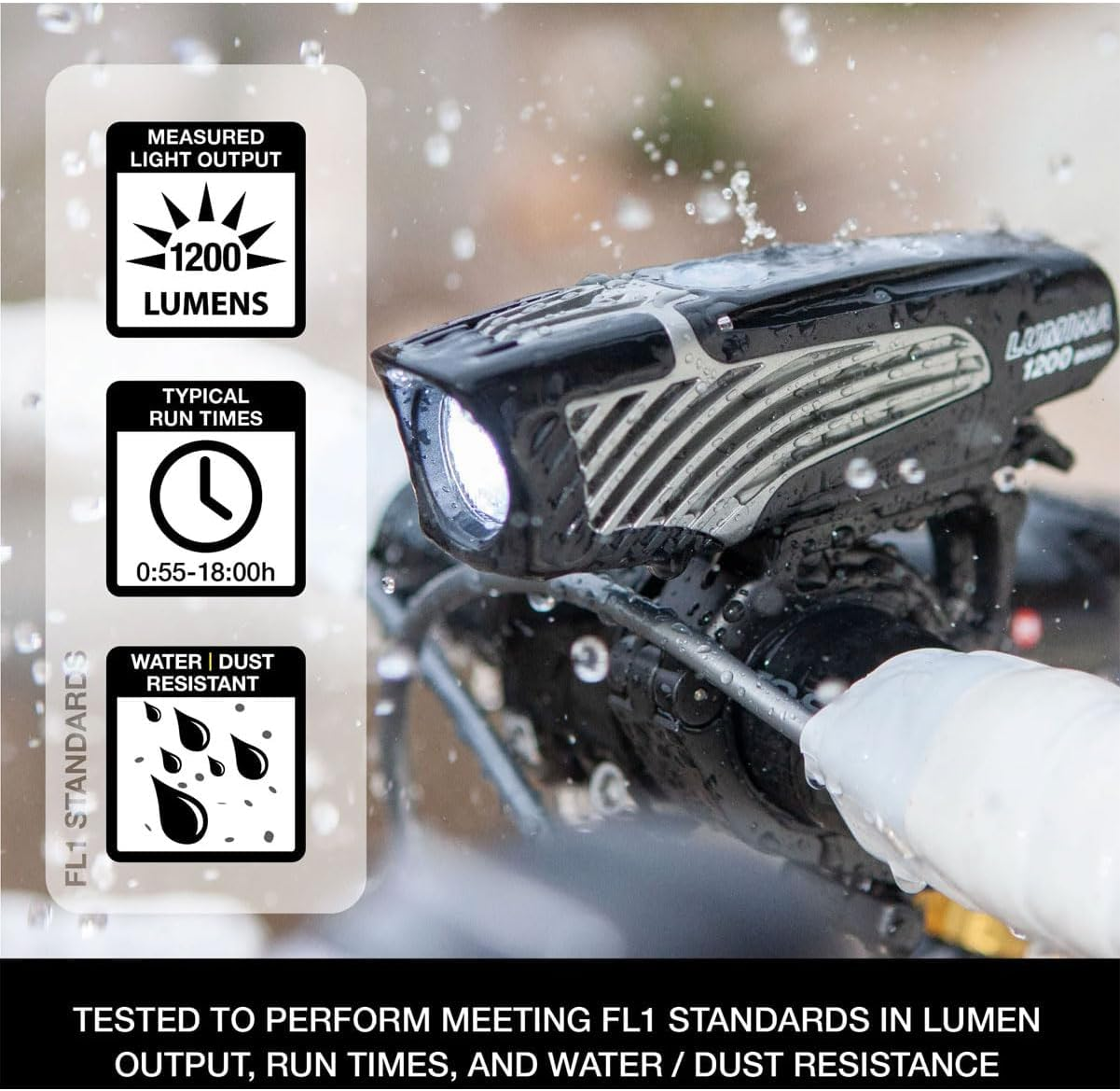 Niterider Lumina 1200 Boost Front Cycling Light image number 3