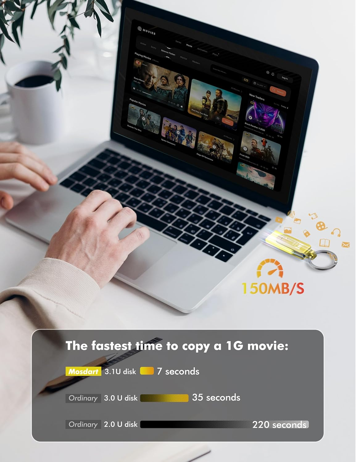 MOSDART 512GB Fast USB C Dual Flash Drive with Keychain - 2 in 1 OTG USB 3.1 Type-C Thumb Drive Memory Stick for USB-C Android Phones, Iphone 15, Macbook, Ipad, Computers and More, Yellow, UD211C-YELLOW-512GB image number 4