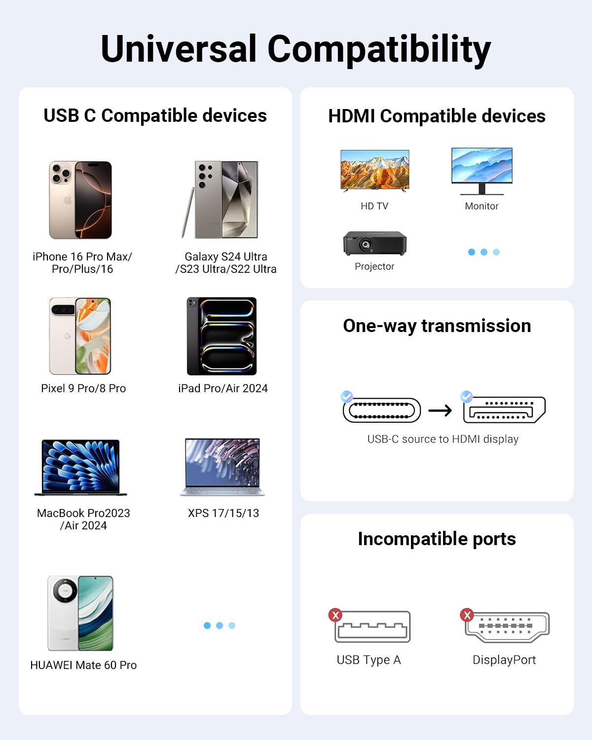 AHGEIIY 4K@60Hz USB C to HDMI Cable 2M, Type C to HDMI Adapter Nylon Braided Thunderbolt 4/3 to HDMI, HDMI to USB C for Iphone 16 Pro Max Plus, Macbook Pro Air Ipad, Pro XPS, Galaxy S25 Steam Deck image number 2