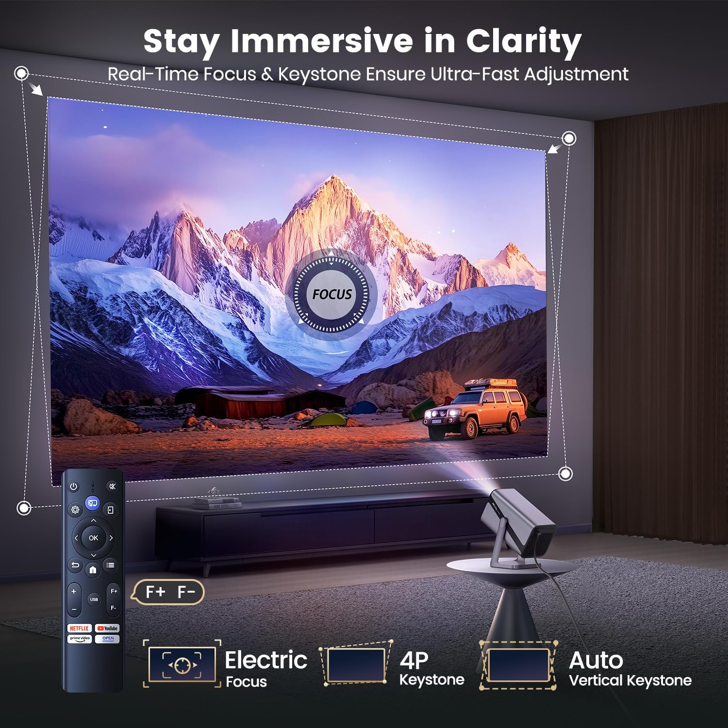 4K Smart Projector【Netflix Official & Dolby Audio】700 ASIN Electric Focus/Auto Keystone Portable Projector, 1.1 Short Throw Native 1080P Full HD Projector Wifi Bluetooth for Home Theater/Outdoor/Gifts image number 5