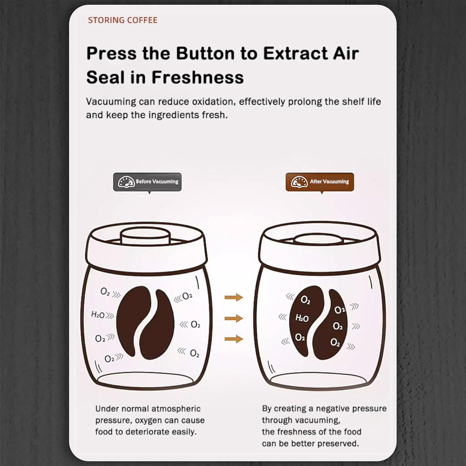 LOEZ Coffee Bean Storage Container Airtight, Lid Sealed with Press-Down Vacuum, Borosilicate Glass Coffee Canister, Food Storage, Coffee Bar for Ground Coffee, Tea, Beans, Spices (Transparent 60.9Oz) - Extra Large - Gray image number 5