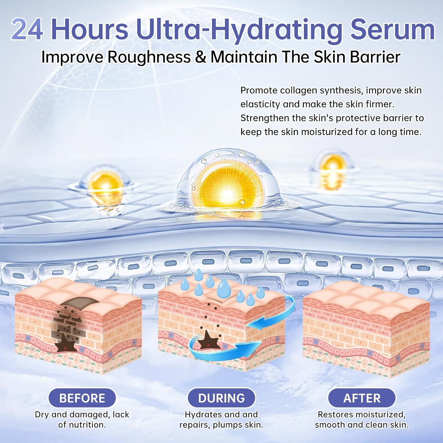 60 Pcs 5% Hyaluronic Acid Serum Ultra-Hydrating Vials,Hyaluronic Acid Tubes,Wake Nature'S Premium Hyaluronic Serum,Single-Use Ultra-Hydrating Essence for Face image number 5