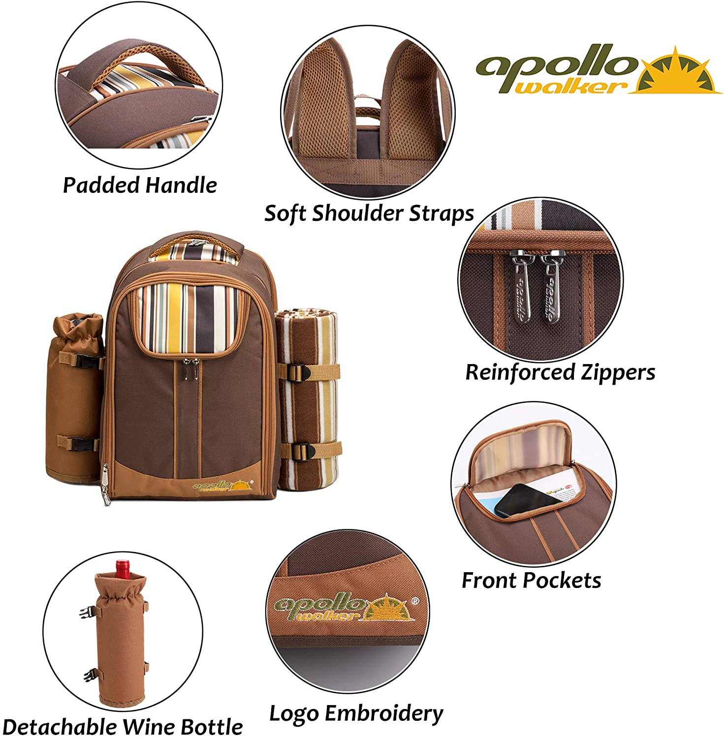 Apollo Walker Picnic Backpack Bag for 2 Person with Cooler Compartment, Detachable Bottle/Wine Holder, Fleece Blanket, Plates and Cutlery(2 Person, Brown) image number 2