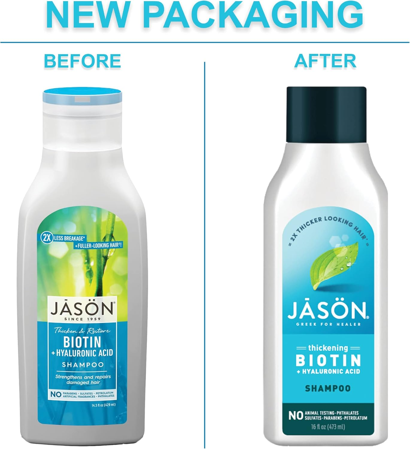 JASON Restorative Biotin Shampoo, 16 Ounce Bottle image number 2