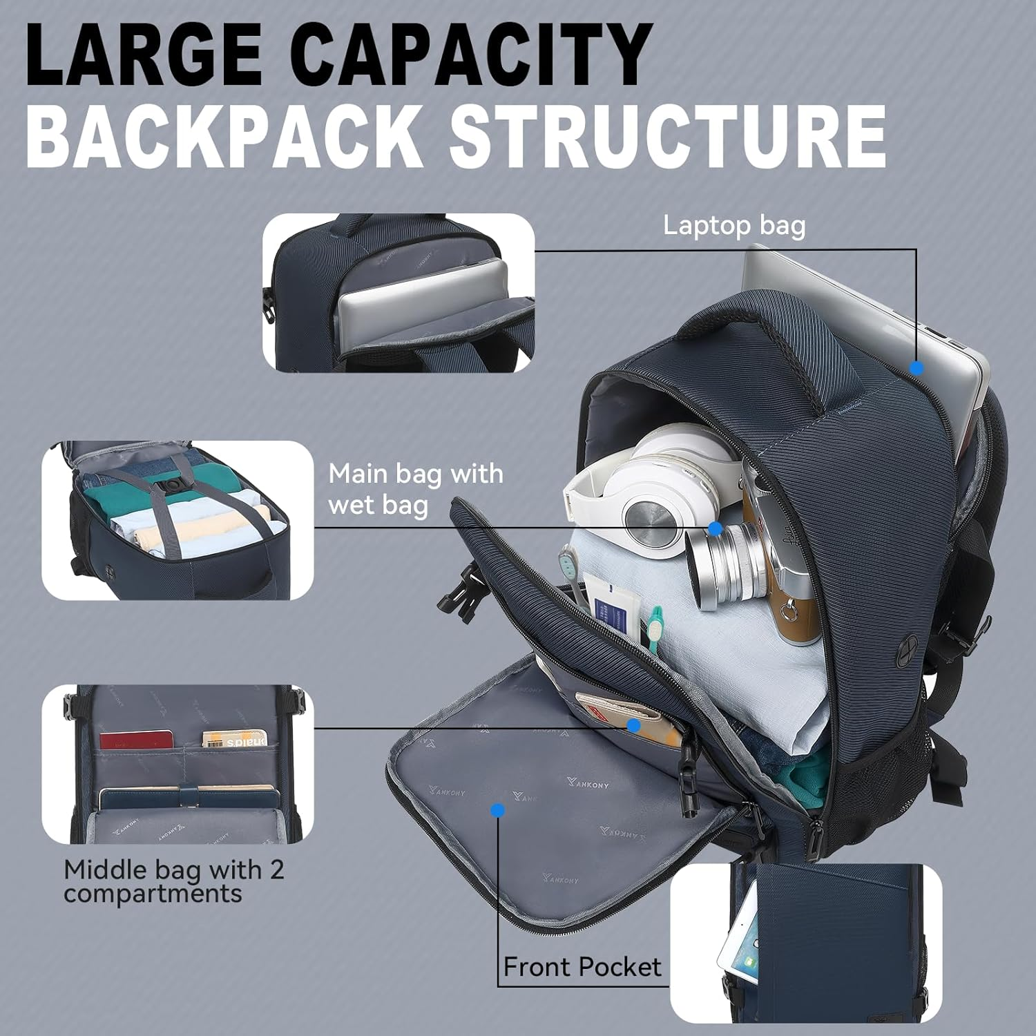 Yankony for Ryanair Cabin Bags 40X20X25 Underseat Cabin Bag, Small Travel Backpack Cabin Size Carry on Hand Luggage Bag for Airplanes, Multiple Pockets Comfort Rucksack 20L for Men and Women image number 3