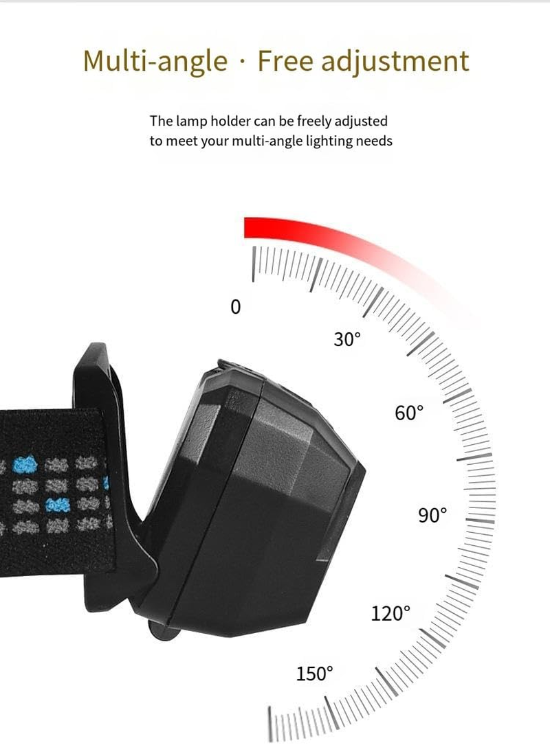 Rechargeable LED Headlamp, Ultra-Light Headlamps for Adults and Kids, Motion Sensor, Waterproof, 6 Modes, Perfect for Camping, Running, Hiking.Pack of 2 image number 1