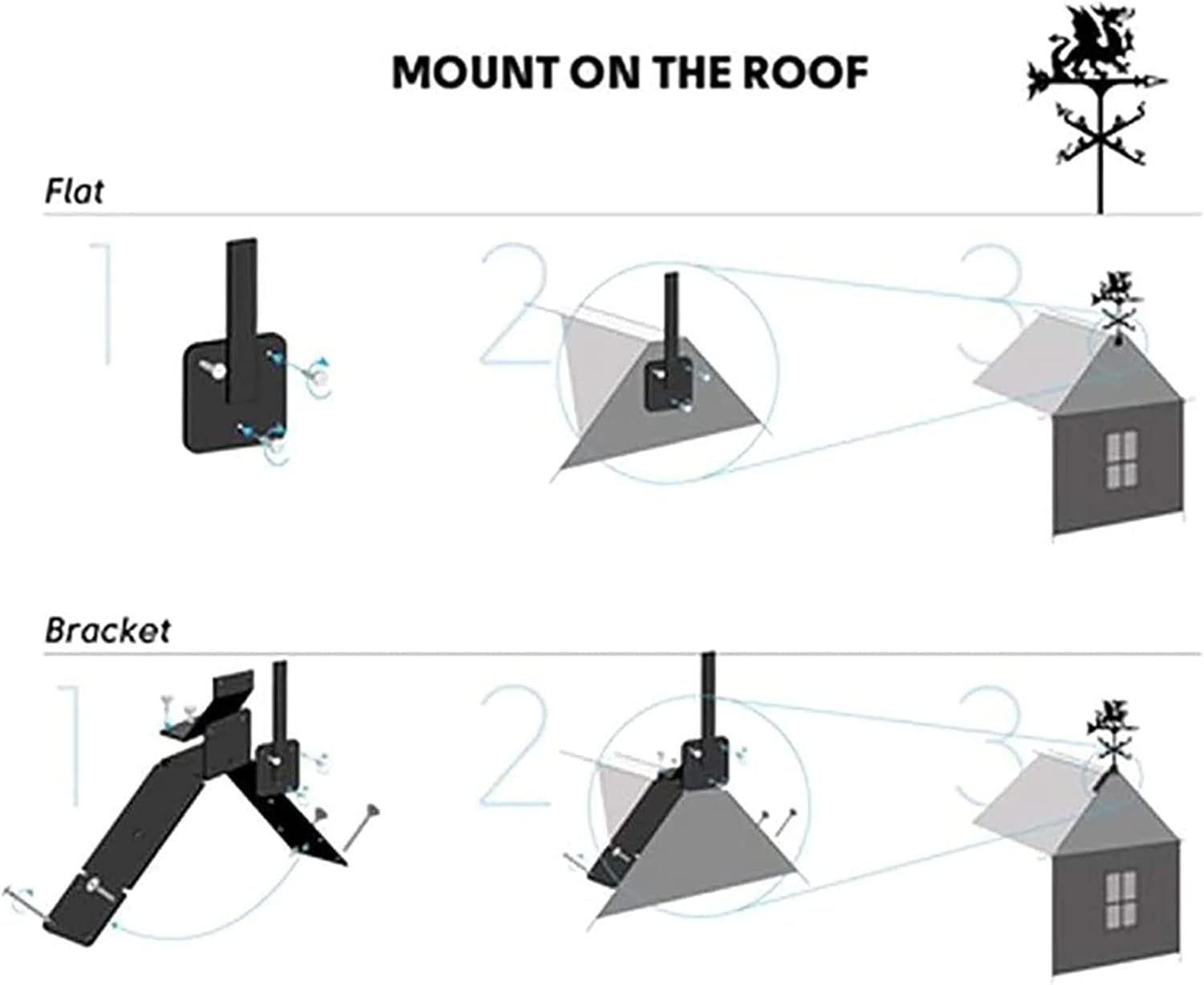 Weather Vane, Cast Iron Wind Vane with Eagle Ornament Weather Vane Indicator Professional Measuring Tool Outdoor for Roofs Weathervane Garden Yard Patio Decor Plug-In,Black image number 2