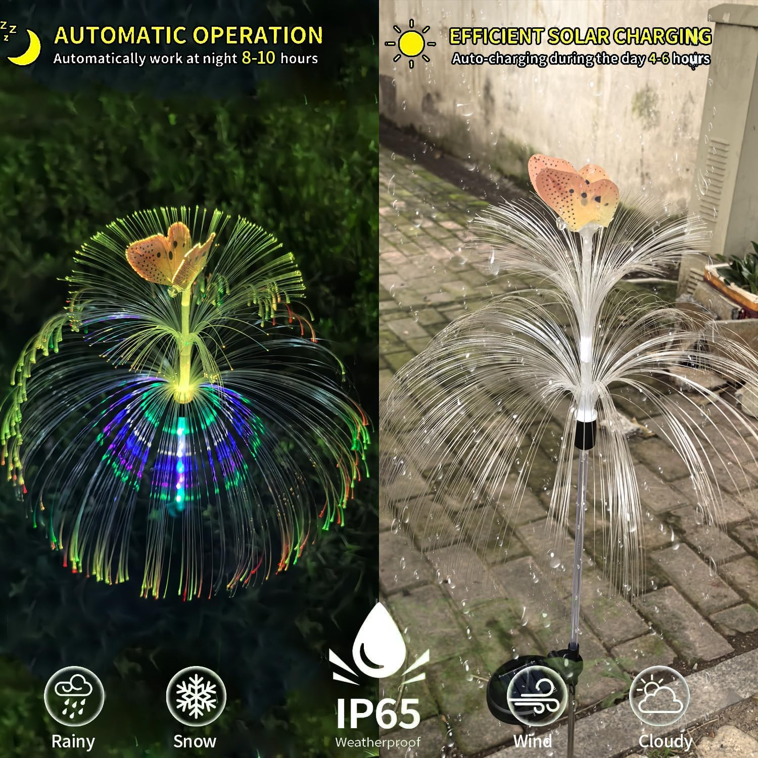 YZYOE 2 Packs LED Solar Double Layer Medulas Butterfly Lights, Seven Colour Gradient Outdoor Yard Decoration Lights, Wireless Twilight to Dawn Waterproof Garden Street Landscape Lamp image number 3