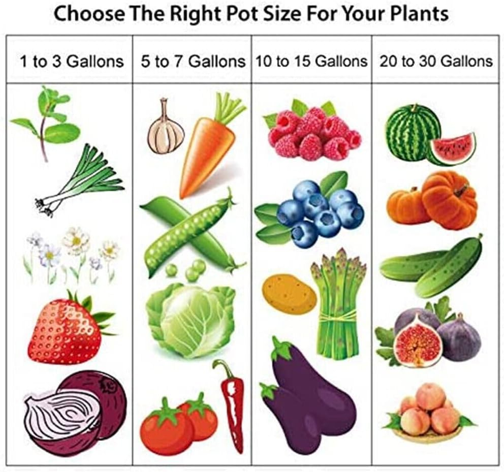 Breathable Fabric Grow Pot Pouch Root Container Garden Plant Bag Handle - 3GAL/5GAL/7GAL/10GAL (7GAL) image number 3