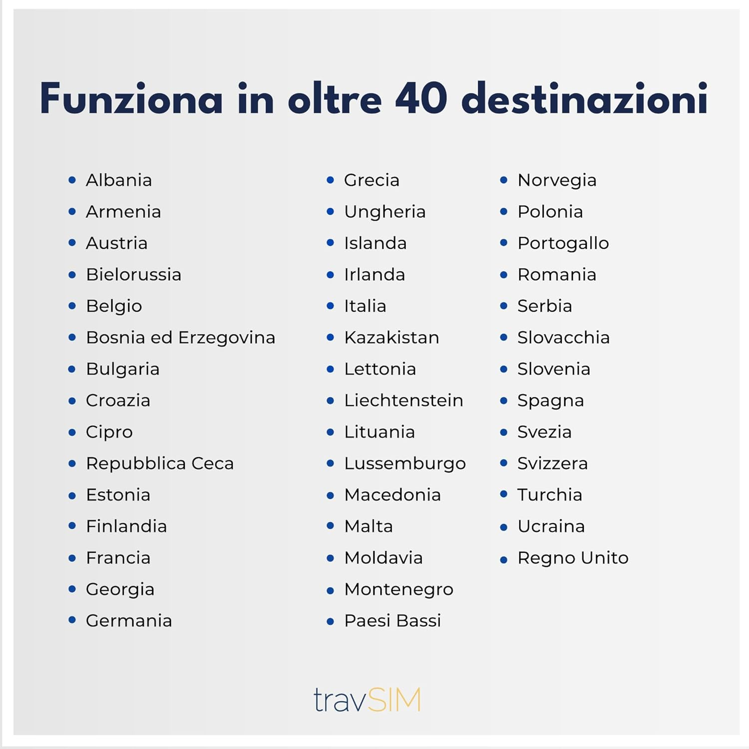 Travsim Esim Europe | 15 Days - 5GB | Esim Europe, Use in Germany, France, Spain, Italy, Netherlands, & More | Access to Google, Facebook, Whatsapp & More | No Roaming Costs image number 1