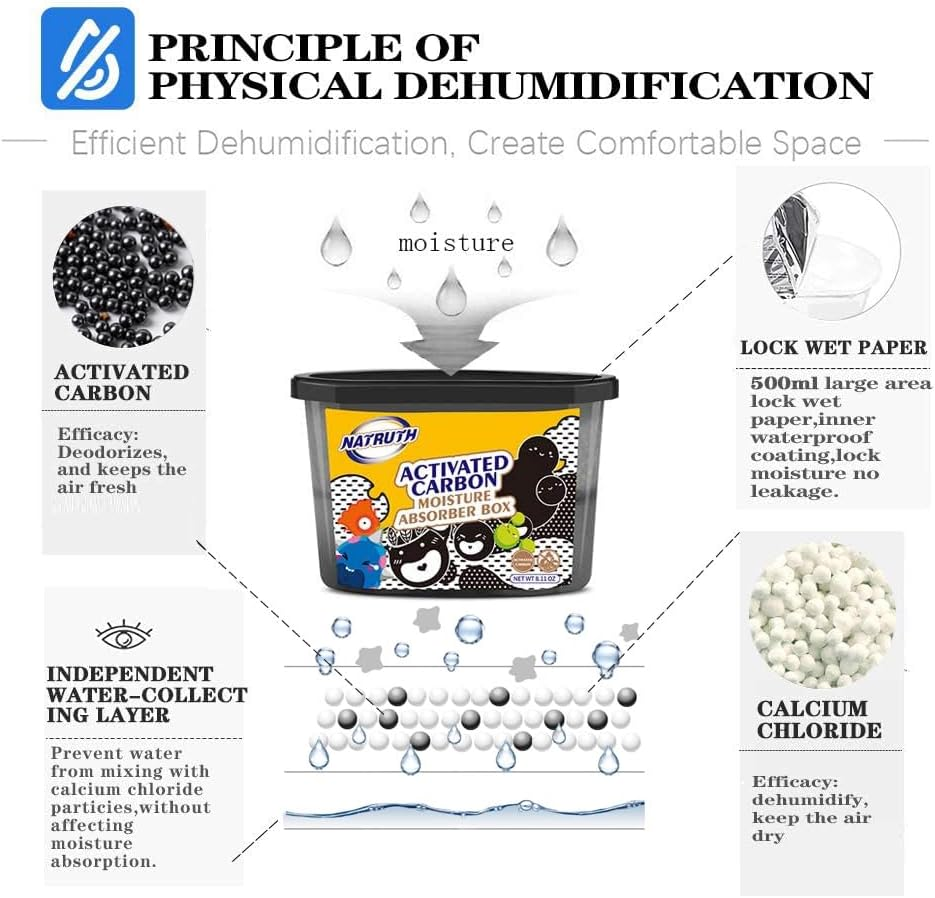 NATRUTH Moisture Absorbers,500Ml(6 Packs) Moisture Absorber Boxes Odor Dehumidifiers and Air Freshener for Closet,Bathrooms, Kitchen & Study image number 1