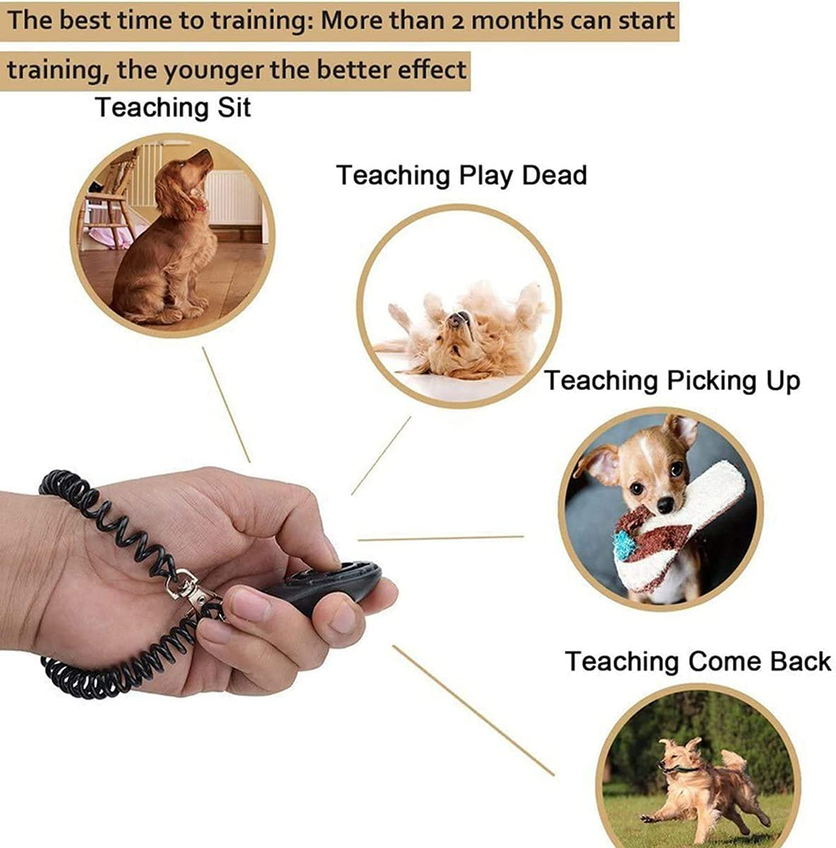 2 Pack Dog Clickers, Dog Training Clickers with Wrist Strap, Pet Behavioral Training Tools, Easy to Use Design for Cats Puppy Birds Horses image number 2