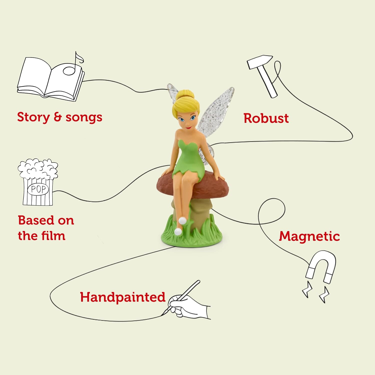 Tonies Disney Tinkerbell Audio Character, Fairy Stories, Audiobooks for Children, for Use with Toniebox, for Ages 3+ image number 3