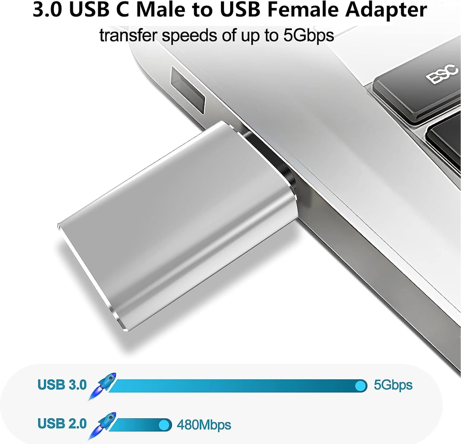 USB C to USB Adapter 2 Pack, OTG USB C Male to USB a 3.0 Female Adapter for Apple Macbook Pro, Mac Book, Ipad, Samsung Galaxy S20-S23(Grey) image number 4